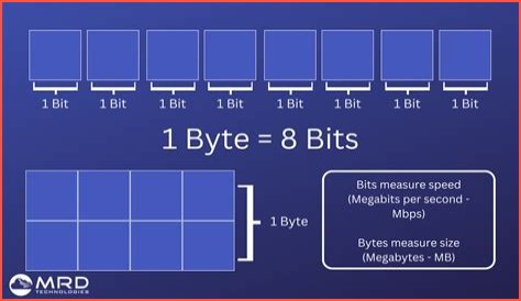How many MB is PES 2016?